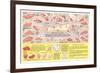 Veal Cuts Chart-null-Framed Art Print