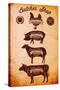 Vector Diagram Cut Carcasses Chicken, Pig, Cow, Lamb-111chemodan111-Stretched Canvas