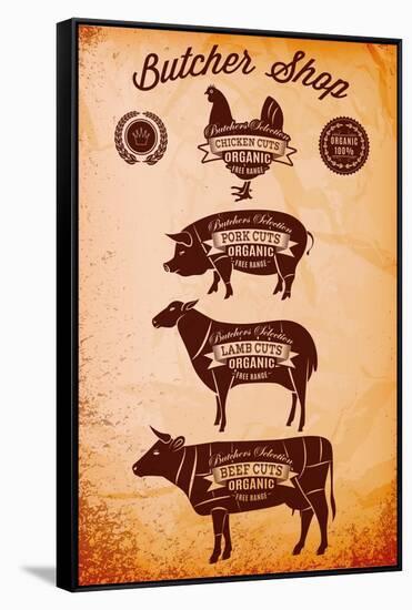 Vector Diagram Cut Carcasses Chicken, Pig, Cow, Lamb-111chemodan111-Framed Stretched Canvas