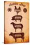 Vector Diagram Cut Carcasses Chicken, Pig, Cow, Lamb-111chemodan111-Stretched Canvas