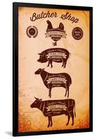 Vector Diagram Cut Carcasses Chicken, Pig, Cow, Lamb-111chemodan111-Framed Art Print