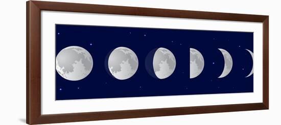 Vector Illustration Set. Phases of the Moon or Lunar Phase in the Night Sky with Stars. Different S-Iv-design-Framed Art Print