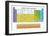 Vector Periodic Table of the Elements-Maxger-Framed Premium Giclee Print