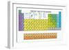 Vector Periodic Table of the Elements-Maxger-Framed Premium Giclee Print