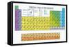 Vector Periodic Table of the Elements-Maxger-Framed Stretched Canvas