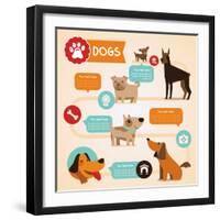 Vector Set of Infographics Design Elements - Dogs-venimo-Framed Art Print