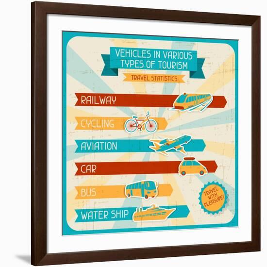 Vehicles In Various Types Of Tourism-incomible-Framed Art Print