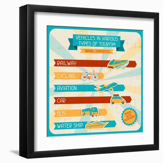 Vehicles In Various Types Of Tourism-incomible-Framed Art Print