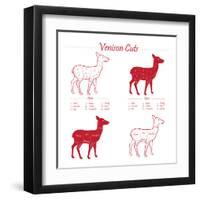 Venison Meat Cut Diagram Scheme-ONiONAstudio-Framed Art Print