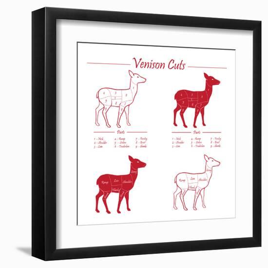 Venison Meat Cut Diagram Scheme-ONiONAstudio-Framed Art Print