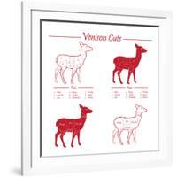 Venison Meat Cut Diagram Scheme-ONiONAstudio-Framed Art Print