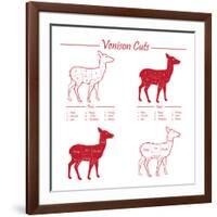 Venison Meat Cut Diagram Scheme-ONiONAstudio-Framed Art Print