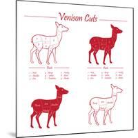 Venison Meat Cut Diagram Scheme-ONiONAstudio-Mounted Art Print