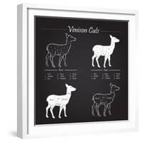 Venison Meat Cut Diagram Scheme-ONiONAstudio-Framed Premium Giclee Print