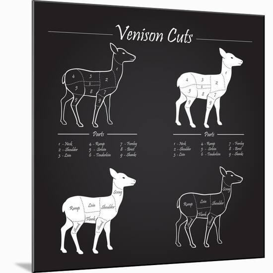Venison Meat Cut Diagram Scheme-ONiONAstudio-Mounted Art Print