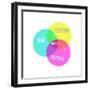 Venn Happy Diagram-Bella Dos Santos-Framed Art Print