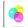 Venn Happy Diagram-Bella Dos Santos-Stretched Canvas