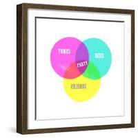 Venn Party Diagram-Bella Dos Santos-Framed Art Print