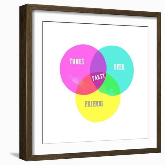 Venn Party Diagram-Bella Dos Santos-Framed Art Print