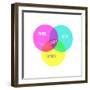 Venn Party Diagram-Bella Dos Santos-Framed Art Print