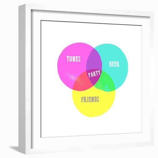 Venn Party Diagram-Bella Dos Santos-Framed Art Print