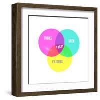 Venn Party Diagram-Bella Dos Santos-Framed Art Print