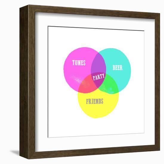 Venn Party Diagram-Bella Dos Santos-Framed Art Print