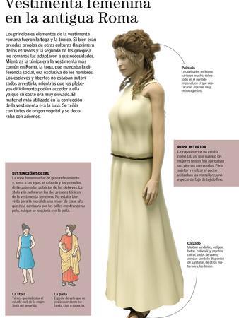 Vestimenta femenina sale