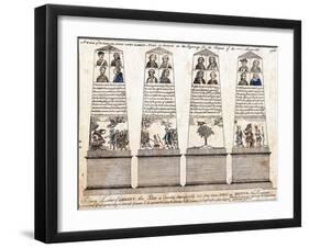 View of the obelisk erected under Liberty-tree in Boston commemorating repeal of the Stamp Act 1766-Paul Revere-Framed Giclee Print
