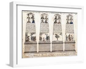 View of the obelisk erected under Liberty-tree in Boston commemorating repeal of the Stamp Act 1766-Paul Revere-Framed Giclee Print