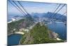 View over Botafogo and the Corcovado from the Sugar Loaf Mountain-Gabrielle and Michael Therin-Weise-Mounted Photographic Print