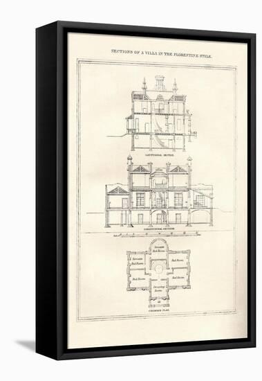 Villa in the Florentine Style-Richard Brown-Framed Stretched Canvas