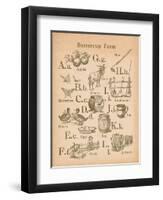 Vintage Alphabet I-Wild Apple Portfolio-Framed Art Print