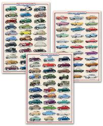 Classic Car Posters Prints Paintings Wall Art For Sale