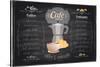 Vintage Chalk Coffee and Croissants Menu-Selenka-Stretched Canvas