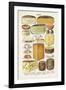 Vintage Cheese-The Vintage Collection-Framed Giclee Print