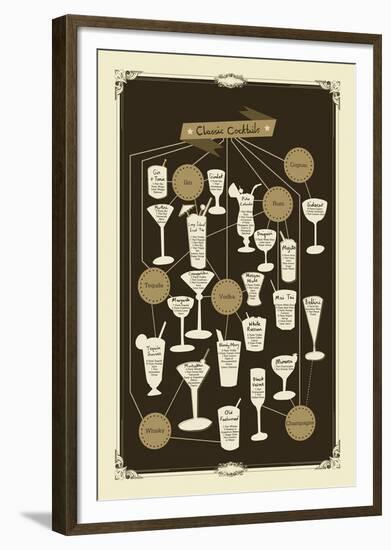 Vintage Cocktails-Clara Wells-Framed Giclee Print