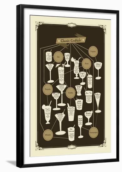 Vintage Cocktails-Clara Wells-Framed Giclee Print