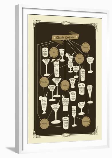 Vintage Cocktails-Clara Wells-Framed Giclee Print