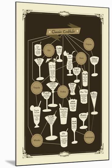 Vintage Cocktails-Clara Wells-Mounted Giclee Print