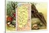 Vintage Map, Agriculture, Mining-null-Stretched Canvas