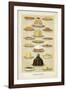 Vintage Puddings-The Vintage Collection-Framed Giclee Print