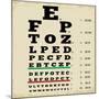 Vintage Style Eye Chart-radubalint-Mounted Art Print