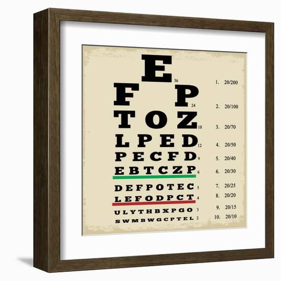 Vintage Style Eye Chart-radubalint-Framed Art Print