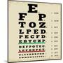 Vintage Style Eye Chart-radubalint-Mounted Art Print