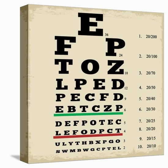 Vintage Style Eye Chart-radubalint-Stretched Canvas