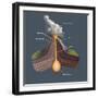 Volcanic Structure-Spencer Sutton-Framed Giclee Print