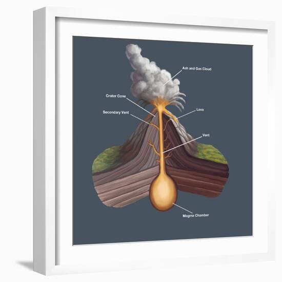 Volcanic Structure-Spencer Sutton-Framed Giclee Print