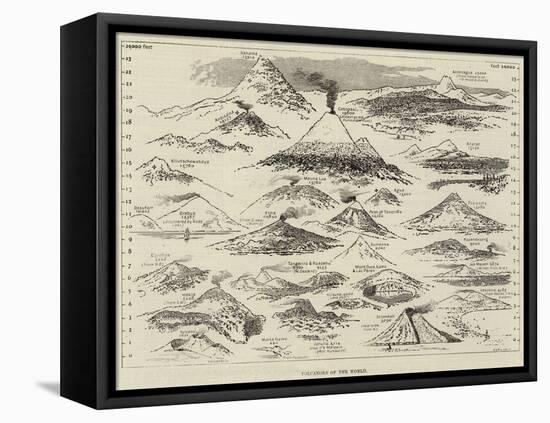 Volcanoes of the World-null-Framed Stretched Canvas