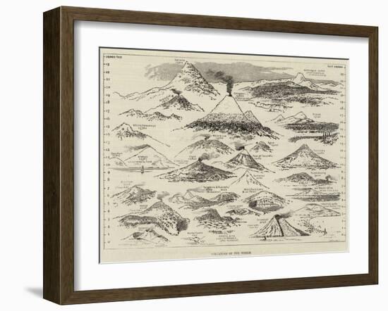 Volcanoes of the World-null-Framed Giclee Print